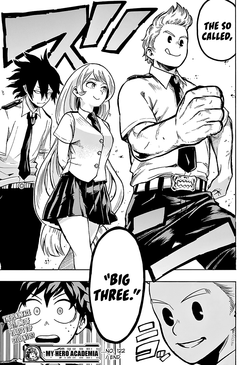 Boku no Hero Academia Chapter 122 page 20 - Chapter 122: The Season For Encounters
