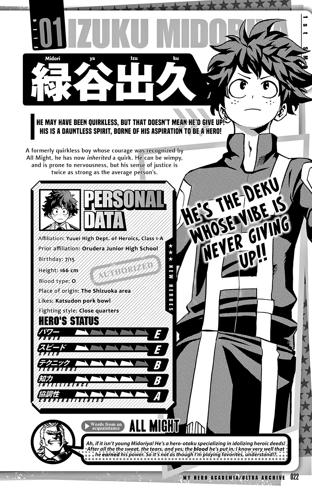Boku no Hero Academia Chapter 144 page 20 - Chapter 144: Red Riot ①