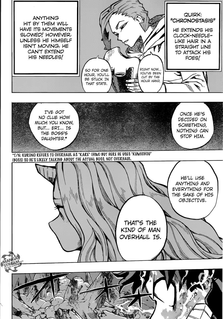 Boku no Hero Academia Chapter 155 page 6 - Chapter 155: Saviors, Rescuees, and a Hero's Whereabouts