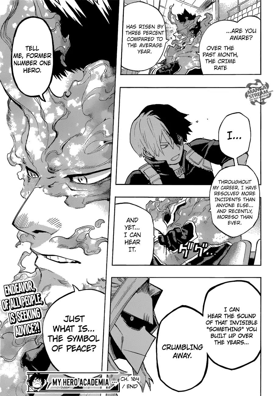 Boku no Hero Academia Chapter 164 page 18 - Chapter 164: Precocious Brat