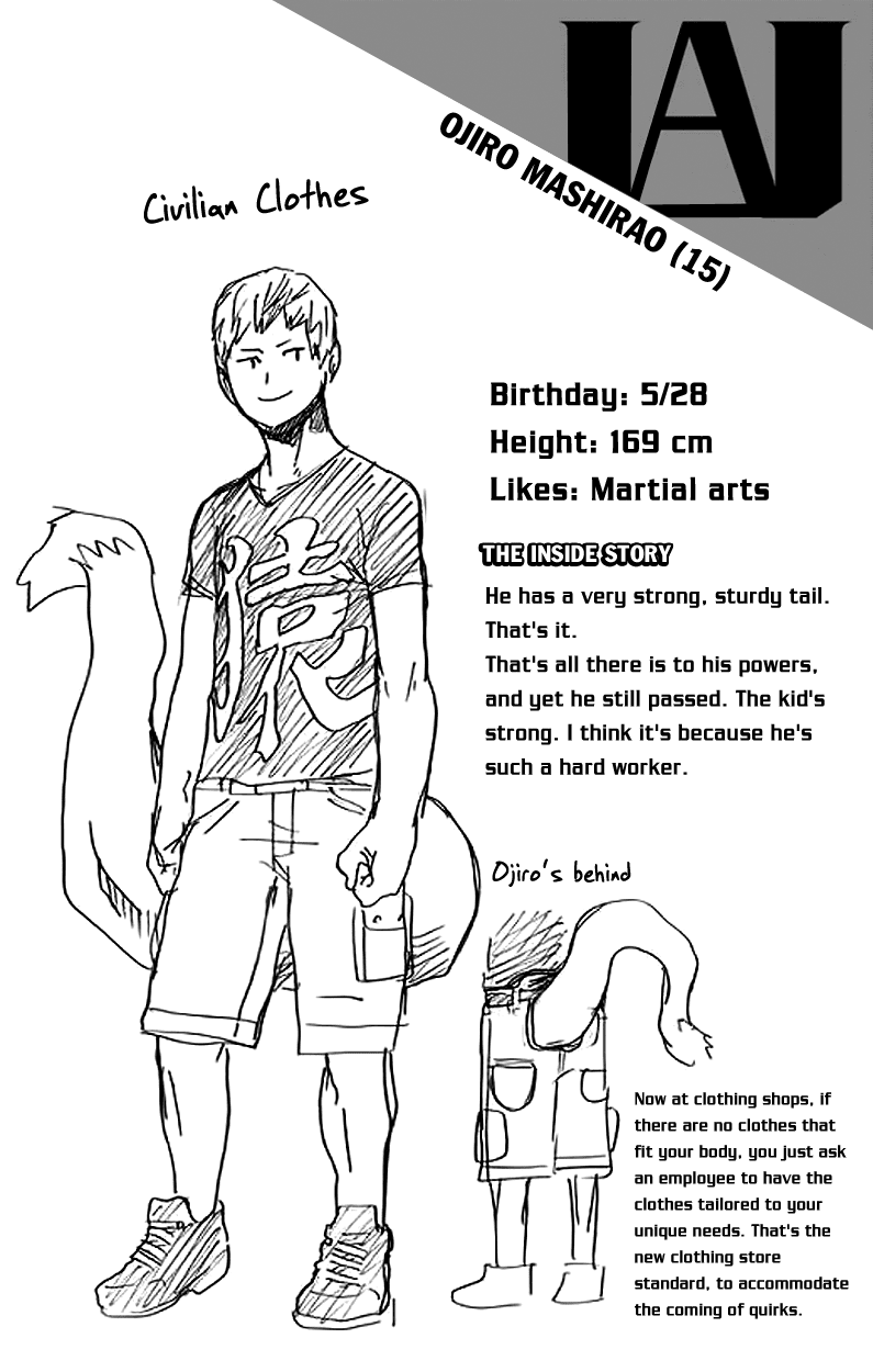 Boku no Hero Academia Chapter 17.5 page 10 - Chapter 17.5: Volume 2 Omake