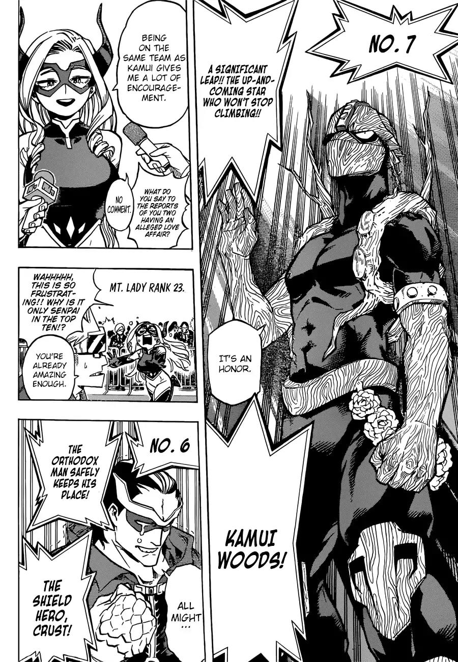 Boku no Hero Academia Chapter 184 page 15 - Chapter 184: JP Hero Billboard Chart