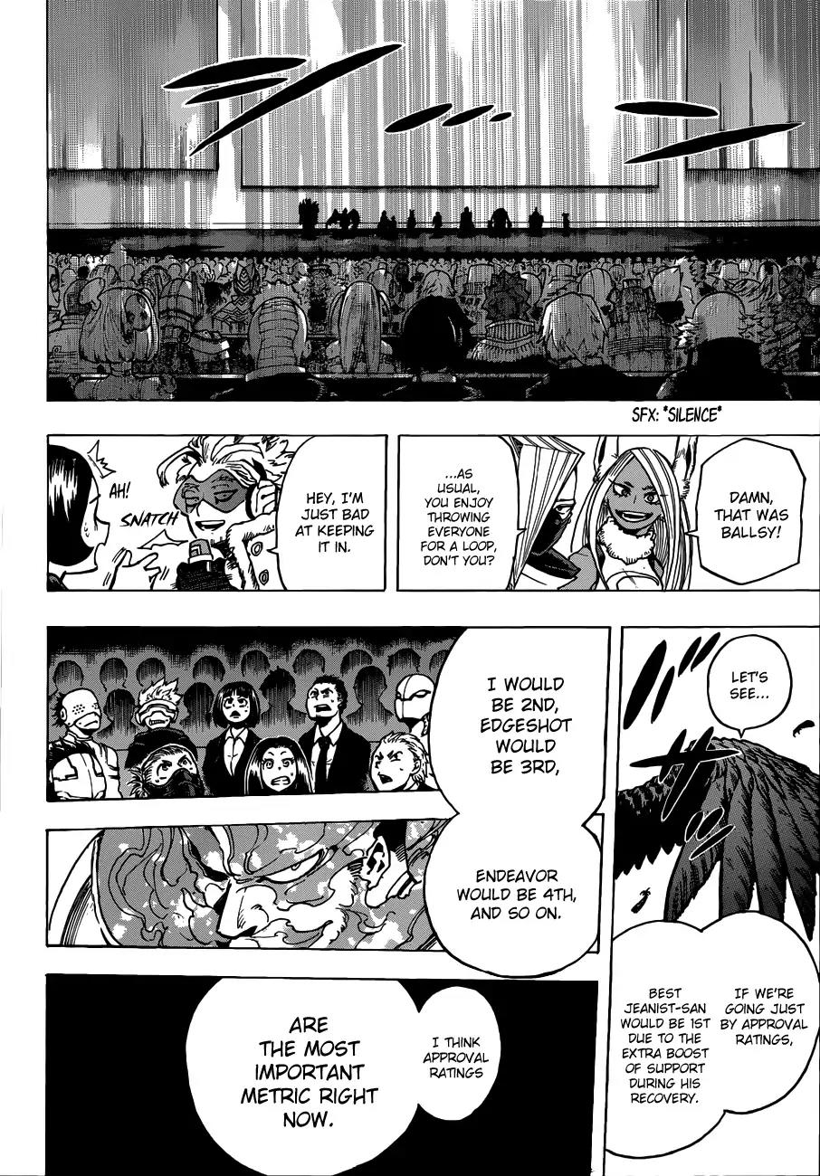 Boku no Hero Academia Chapter 185 page 7 - Chapter 185: Hawks, The Winged Hero