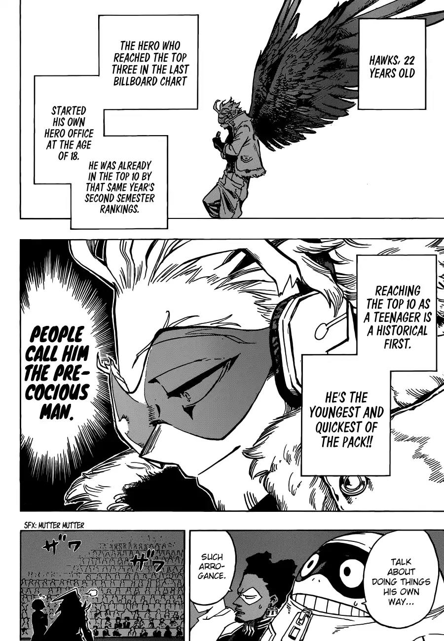 Boku no Hero Academia Chapter 185 page 9 - Chapter 185: Hawks, The Winged Hero