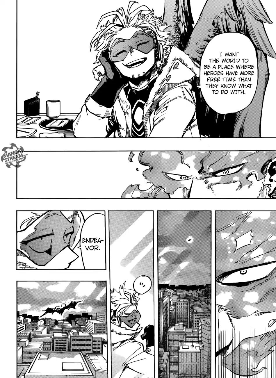 Boku no Hero Academia Chapter 186 page 14 - Chapter 186: Endeavor And Hawks