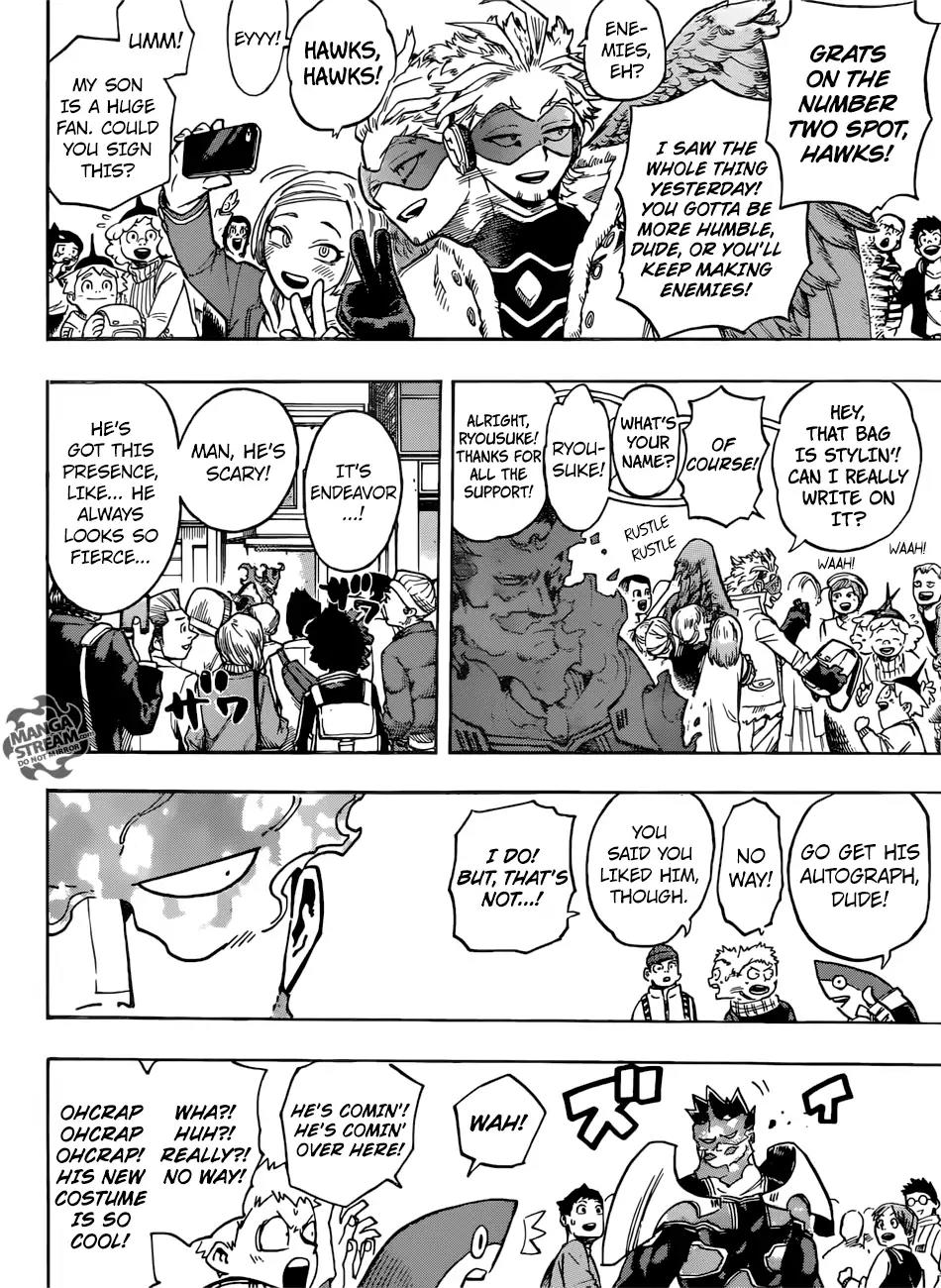 Boku no Hero Academia Chapter 186 page 6 - Chapter 186: Endeavor And Hawks