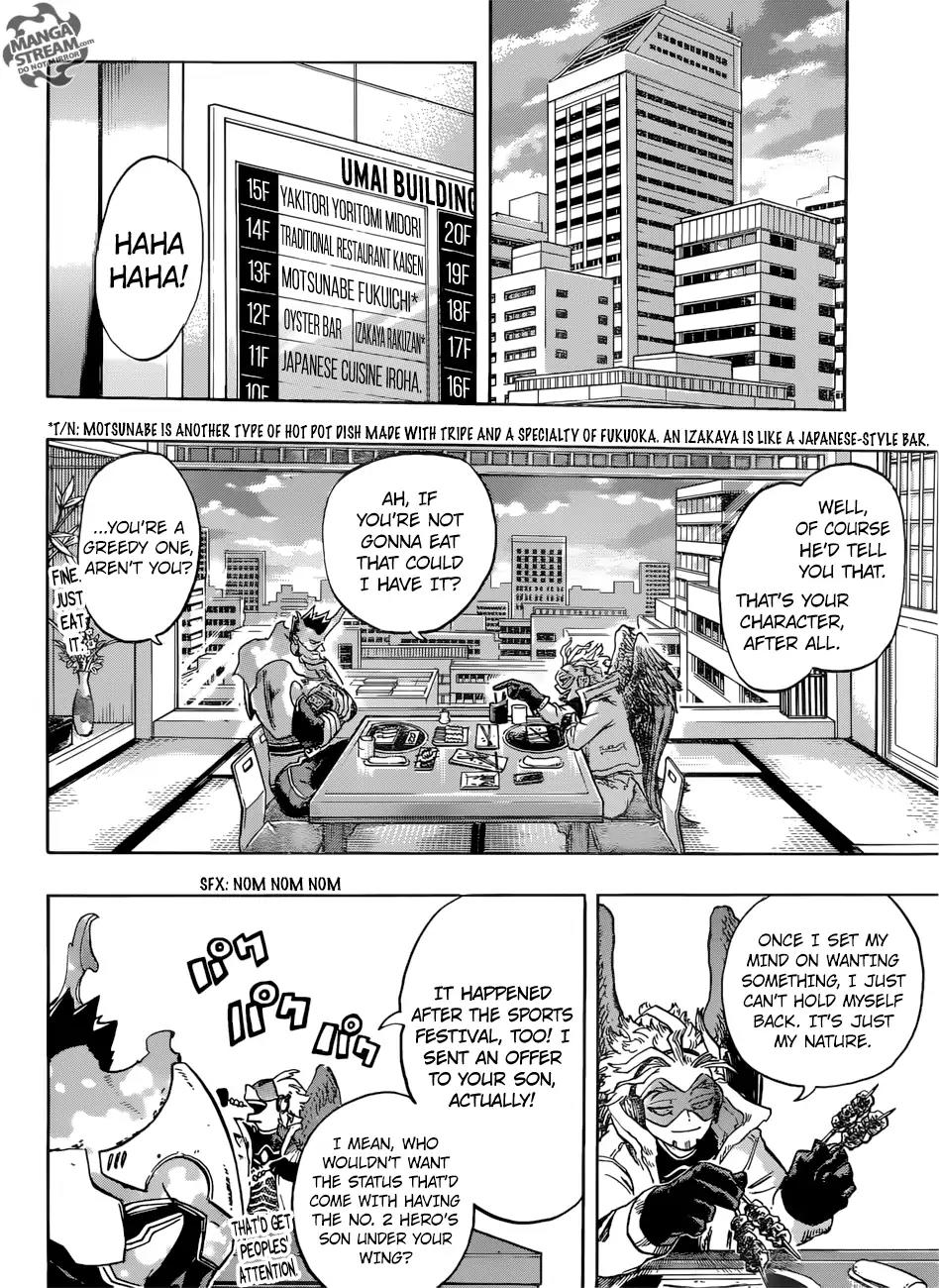 Boku no Hero Academia Chapter 186 page 8 - Chapter 186: Endeavor And Hawks