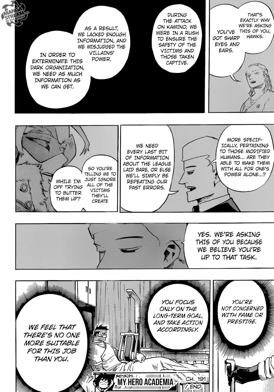 Boku no Hero Academia Chapter 191 page 15 - Chapter 191: Dabi/Hawks/Endeavor