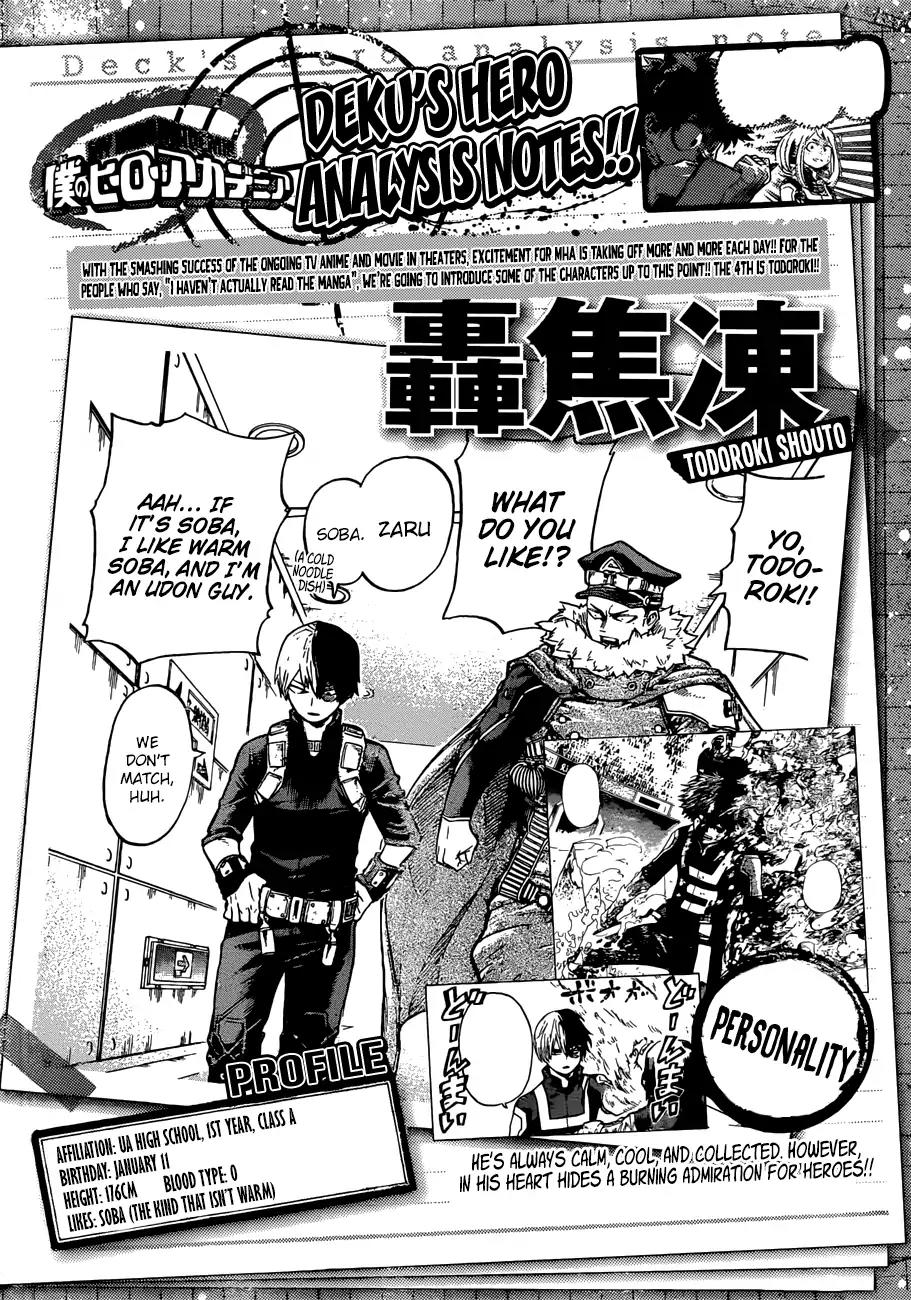 Boku no Hero Academia Chapter 193 page 17 - Chapter 193: A Vision