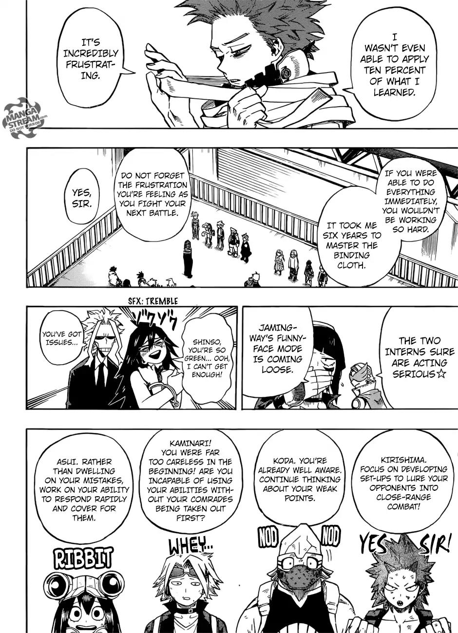 Boku no Hero Academia Chapter 198 page 3 - Chapter 198: At times one must stop and analyze the current situation! It's essential!