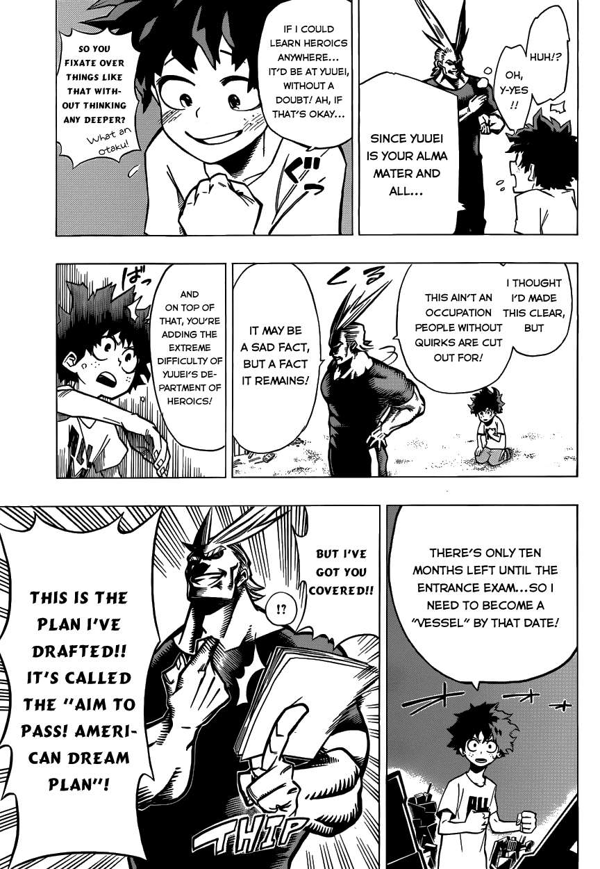Boku no Hero Academia Chapter 2 page 13 - Chapter 2: Roaring Muscles!