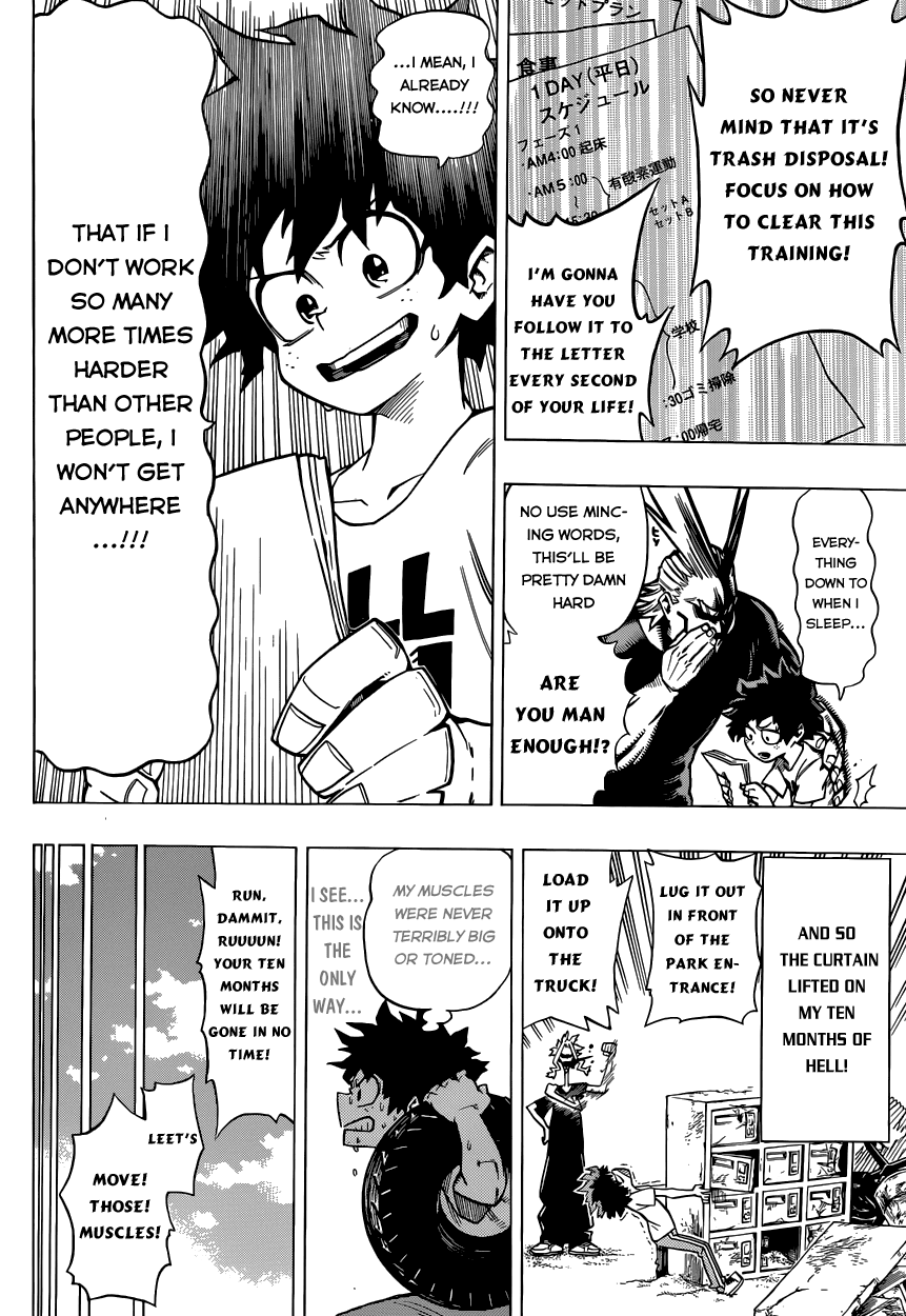 Boku no Hero Academia Chapter 2 page 14 - Chapter 2: Roaring Muscles!