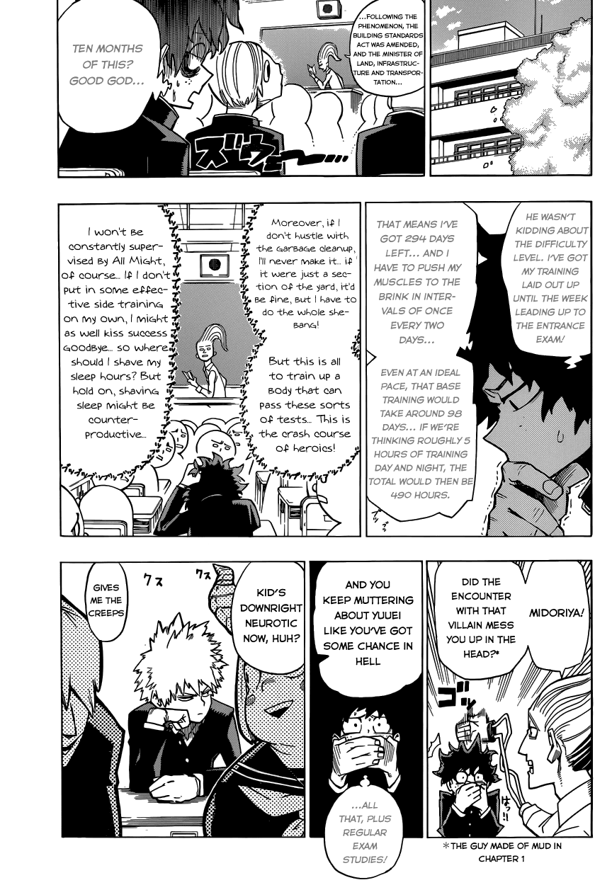 Boku no Hero Academia Chapter 2 page 15 - Chapter 2: Roaring Muscles!