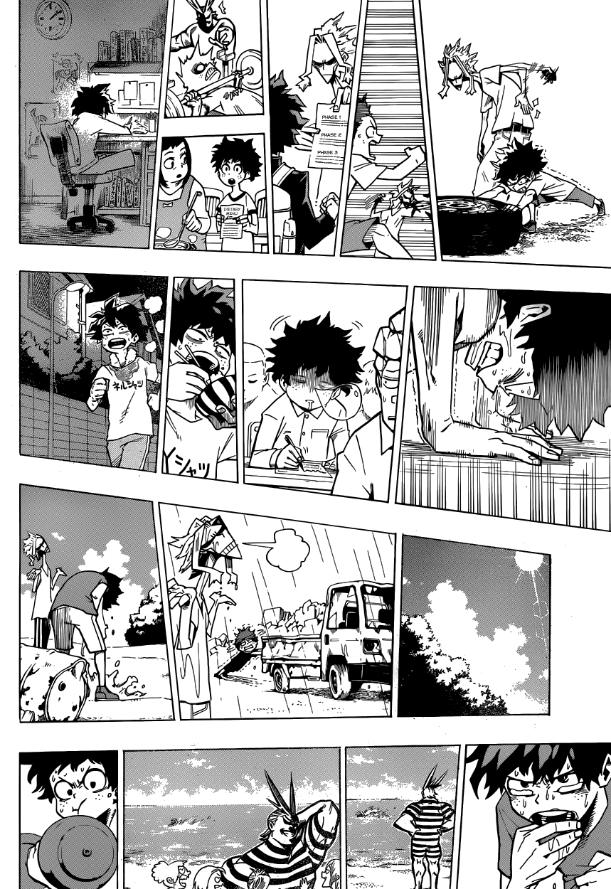 Boku no Hero Academia Chapter 2 page 16 - Chapter 2: Roaring Muscles!