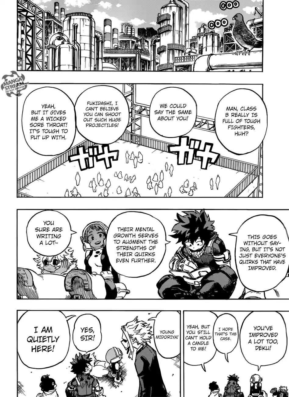 Boku no Hero Academia Chapter 202 page 3 - Chapter 202: 3rd Set