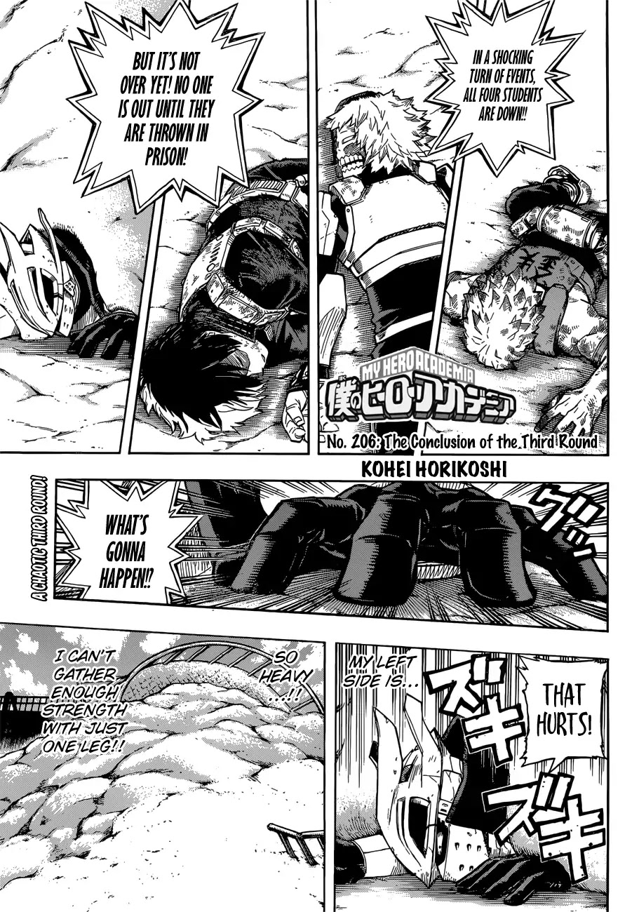 Boku no Hero Academia Chapter 206 page 1 - Chapter 206: The Conclusion of the Third Round
