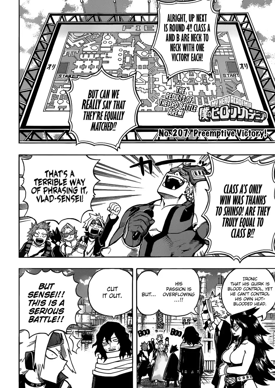 Boku no Hero Academia Chapter 207 page 3 - Chapter 207: Preemptive Victory!