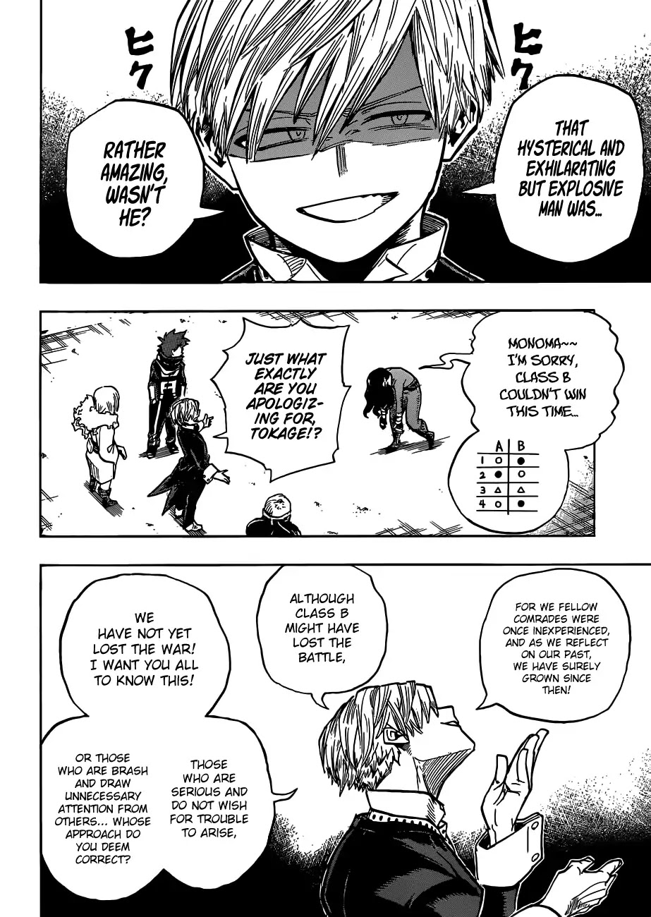 Boku no Hero Academia Chapter 209 page 7 - Chapter 209: The Start of the 5th Round
