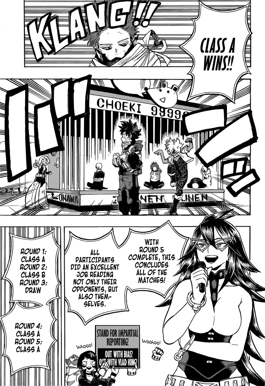 Boku no Hero Academia Chapter 216 page 4 - Chapter 216: Final Results! Class A Versus Class B