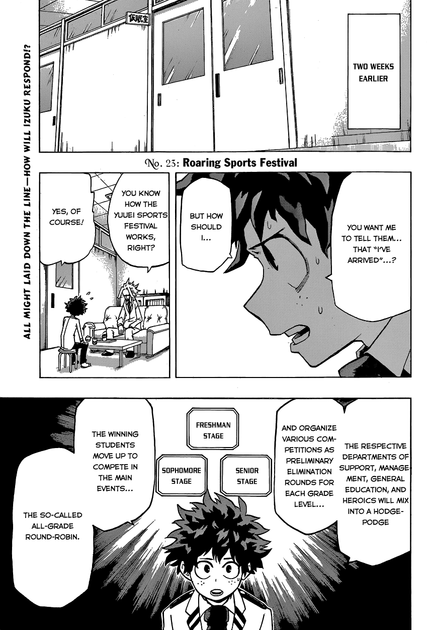 Boku no Hero Academia Chapter 23 page 7 - Chapter 23: Roaring Sports Festival