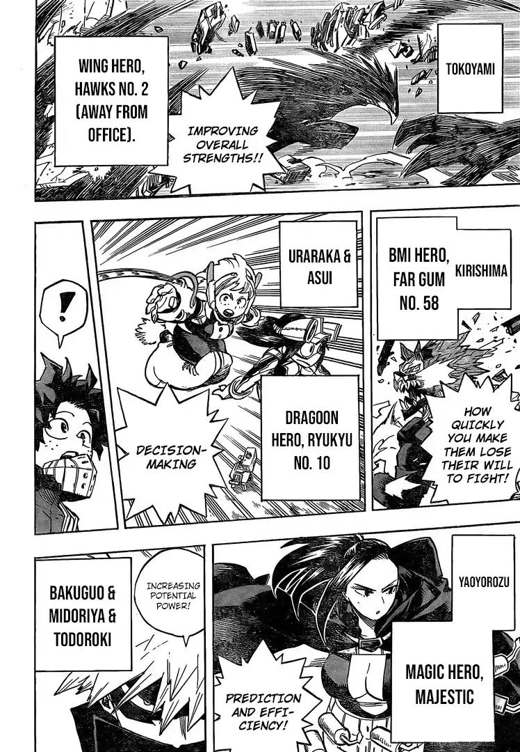 Boku no Hero Academia Chapter 256 page 6 - Chapter 256: The Sky, High and Blue
