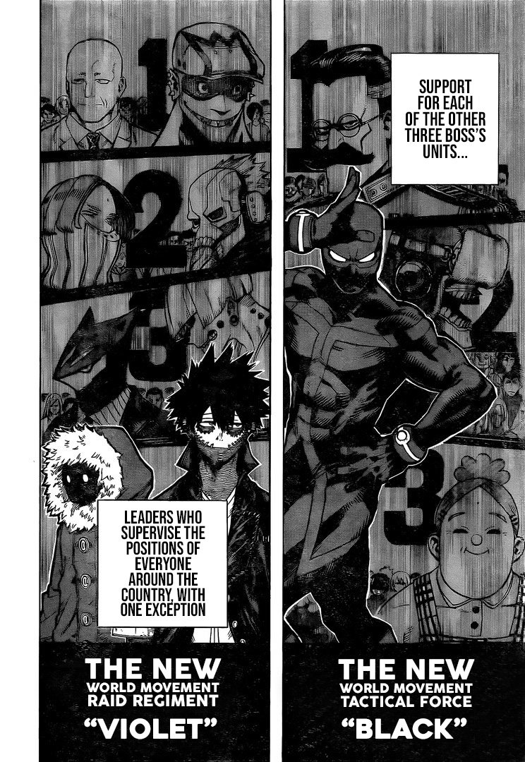Boku no Hero Academia Chapter 258 page 4 - Chapter 258