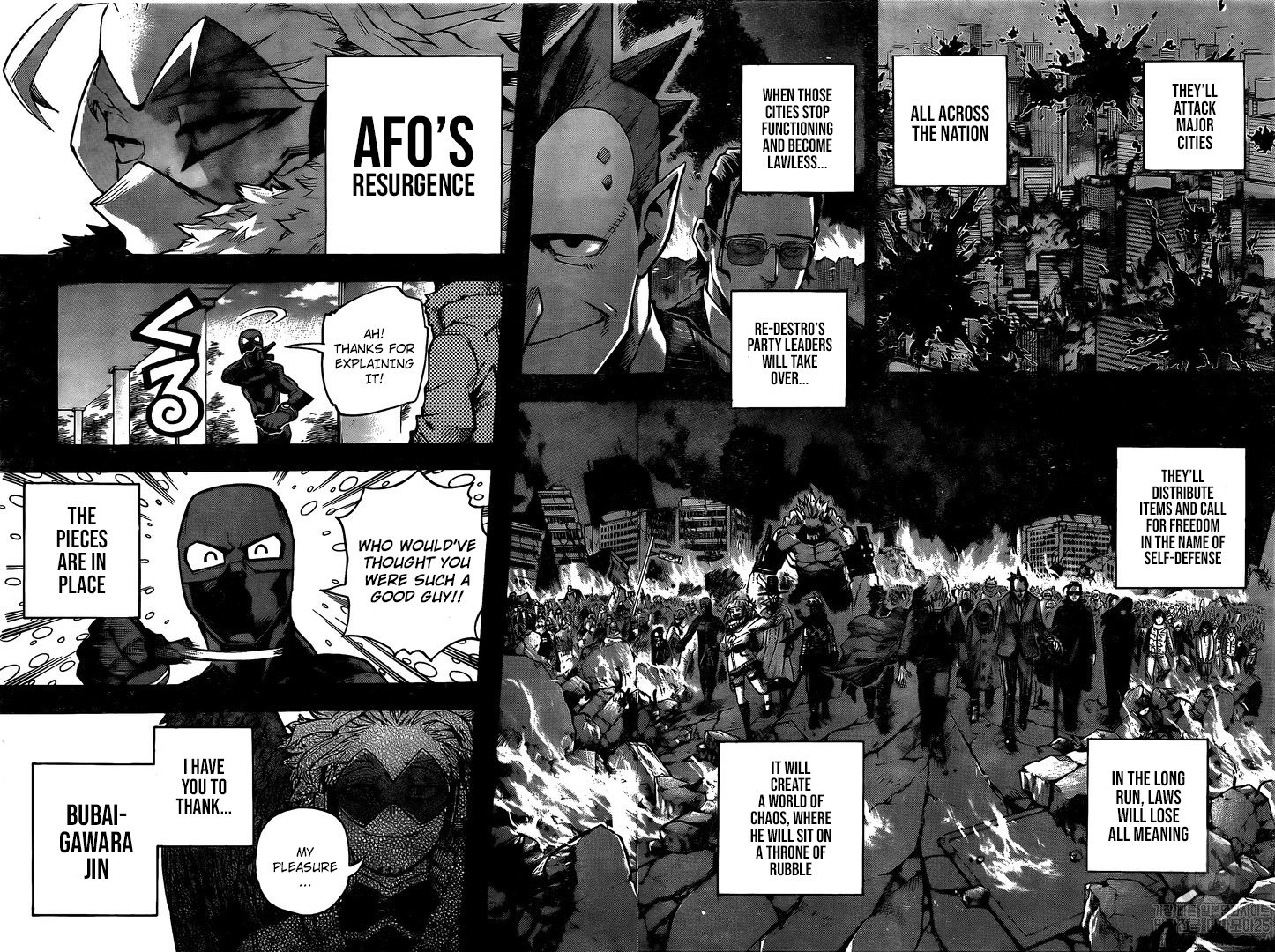 Boku no Hero Academia Chapter 258 page 8 - Chapter 258