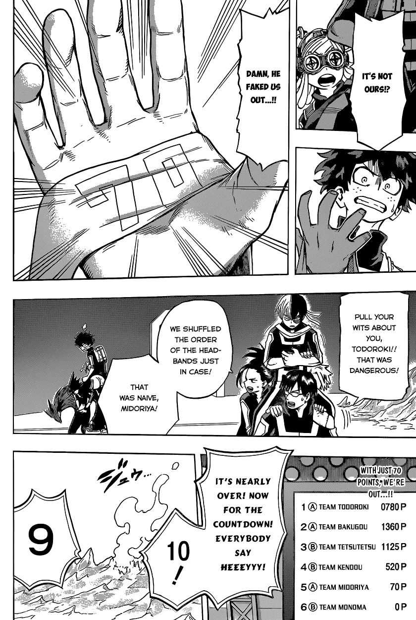 Boku no Hero Academia Chapter 30 page 16 - Chapter 30: The Human Cavalry Battle FINISH