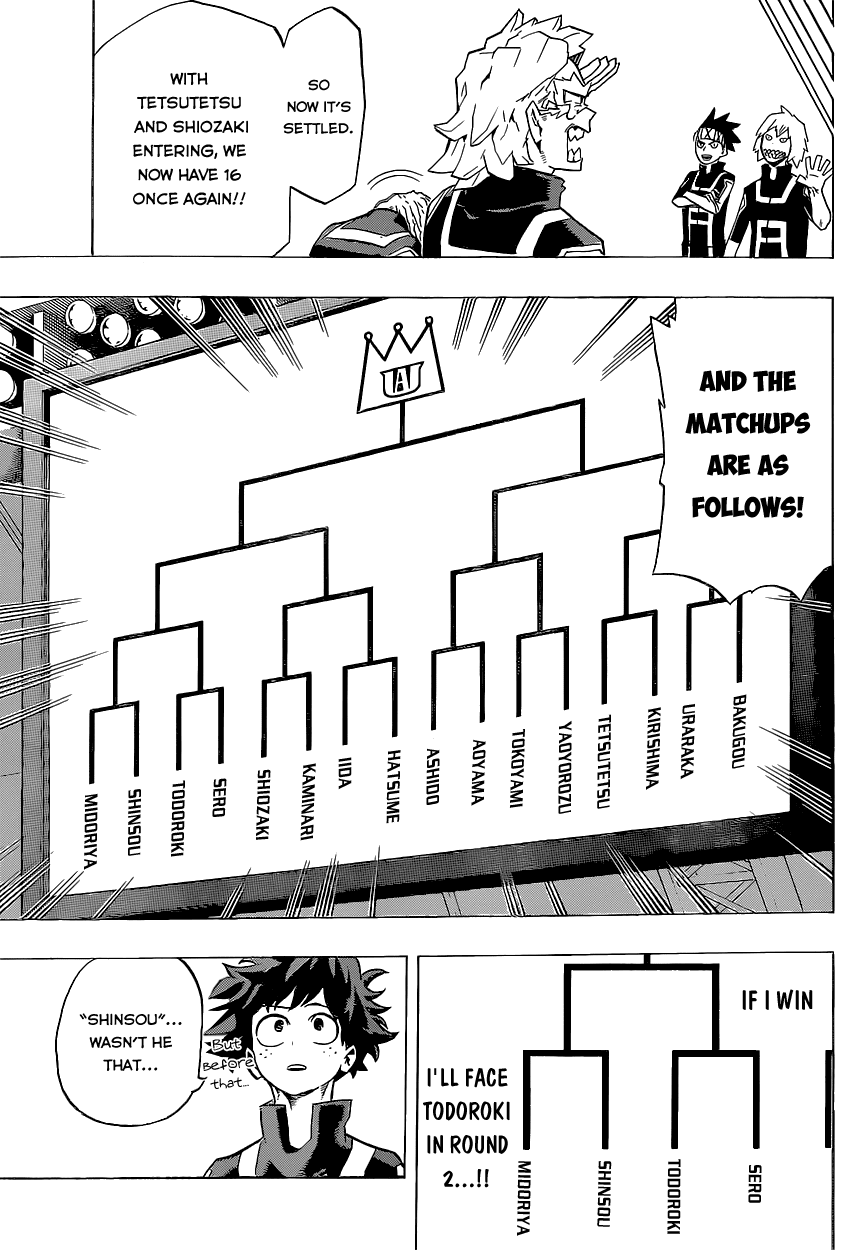 Boku no Hero Academia Chapter 32 page 11 - Chapter 32: Smile, Oh Prince of the World of Nonsense!