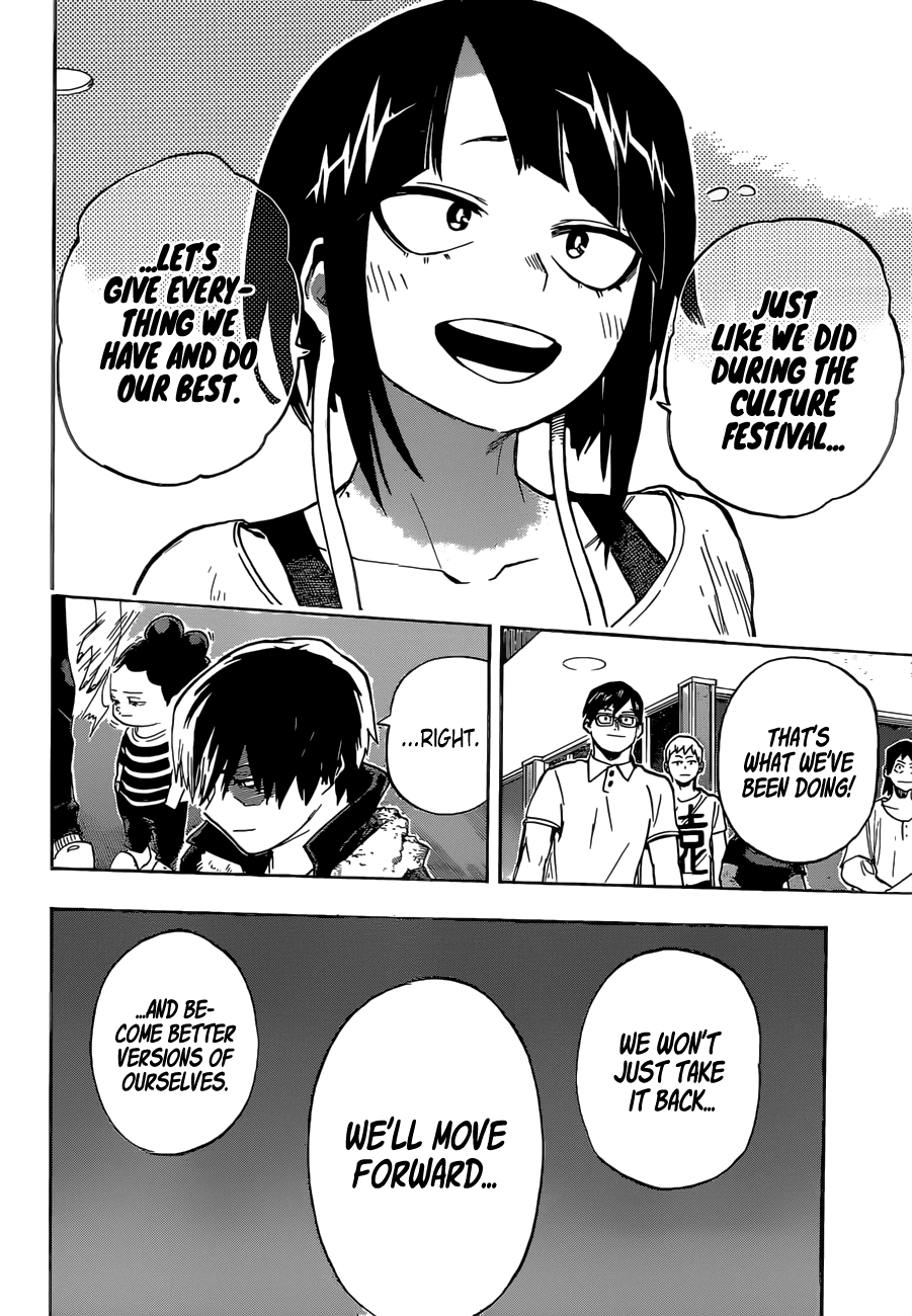 Boku no Hero Academia Chapter 327 page 13 - Chapter 327: Rest!!!