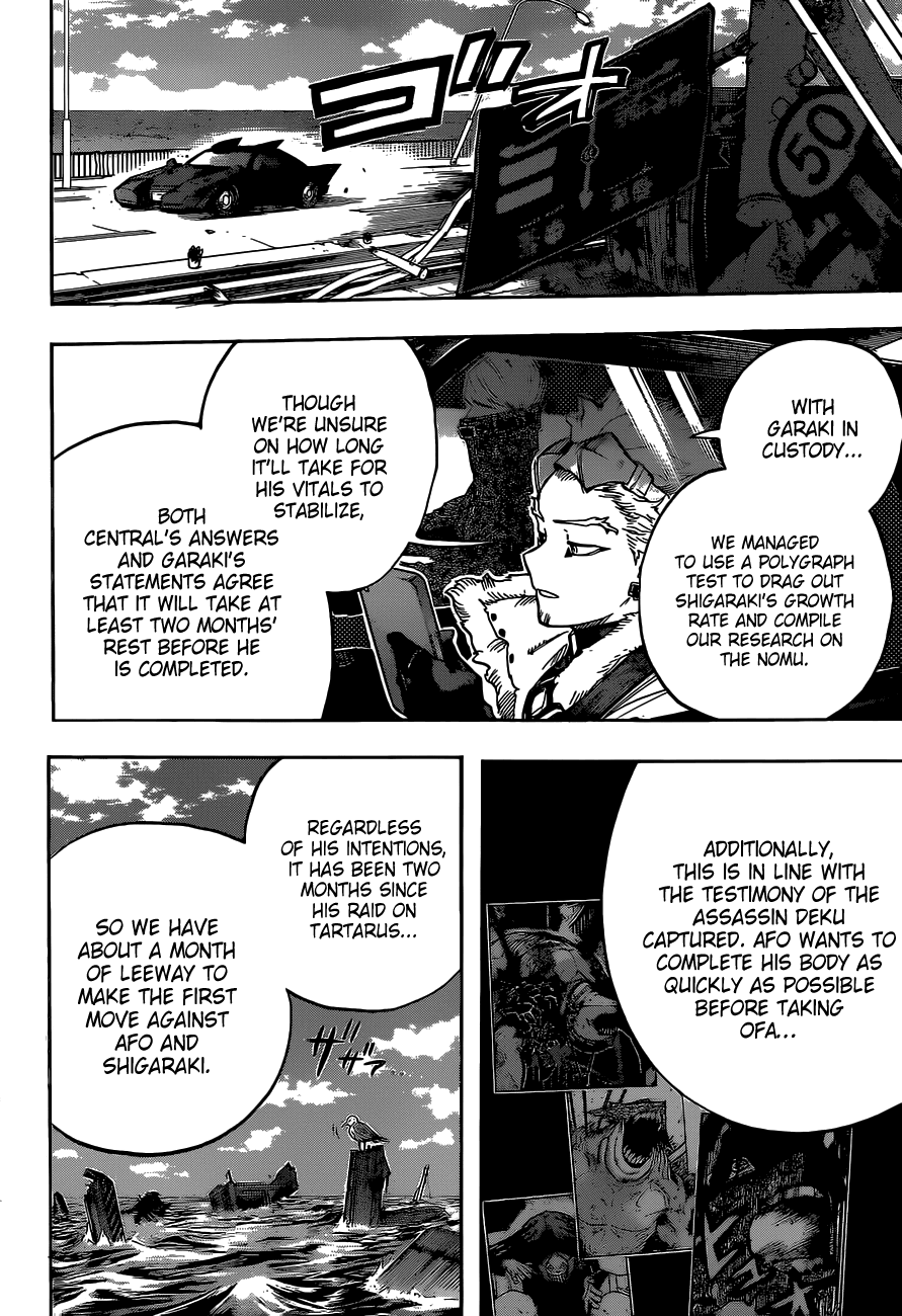 Boku no Hero Academia Chapter 327 page 15 - Chapter 327: Rest!!!