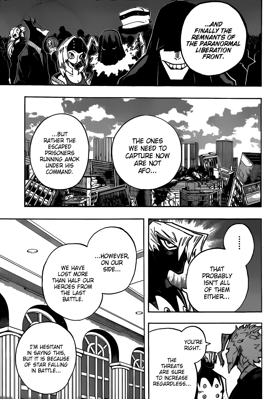 Boku no Hero Academia Chapter 335 page 6 - Chapter 335: Fledgling