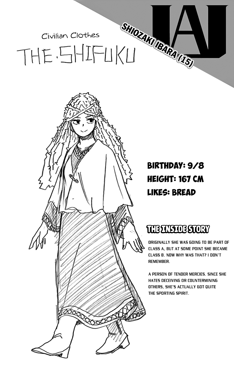 Boku no Hero Academia Chapter 35.5 page 15 - Chapter 35.5: Volume 4 Omake