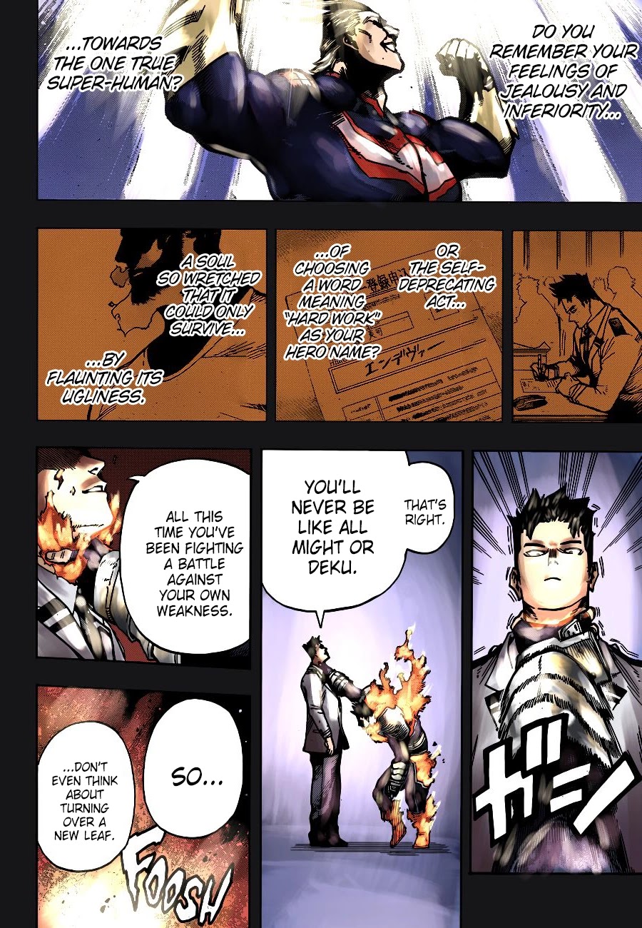 Boku no Hero Academia Chapter 356 page 15 - Chapter 356: Know Your Enemy