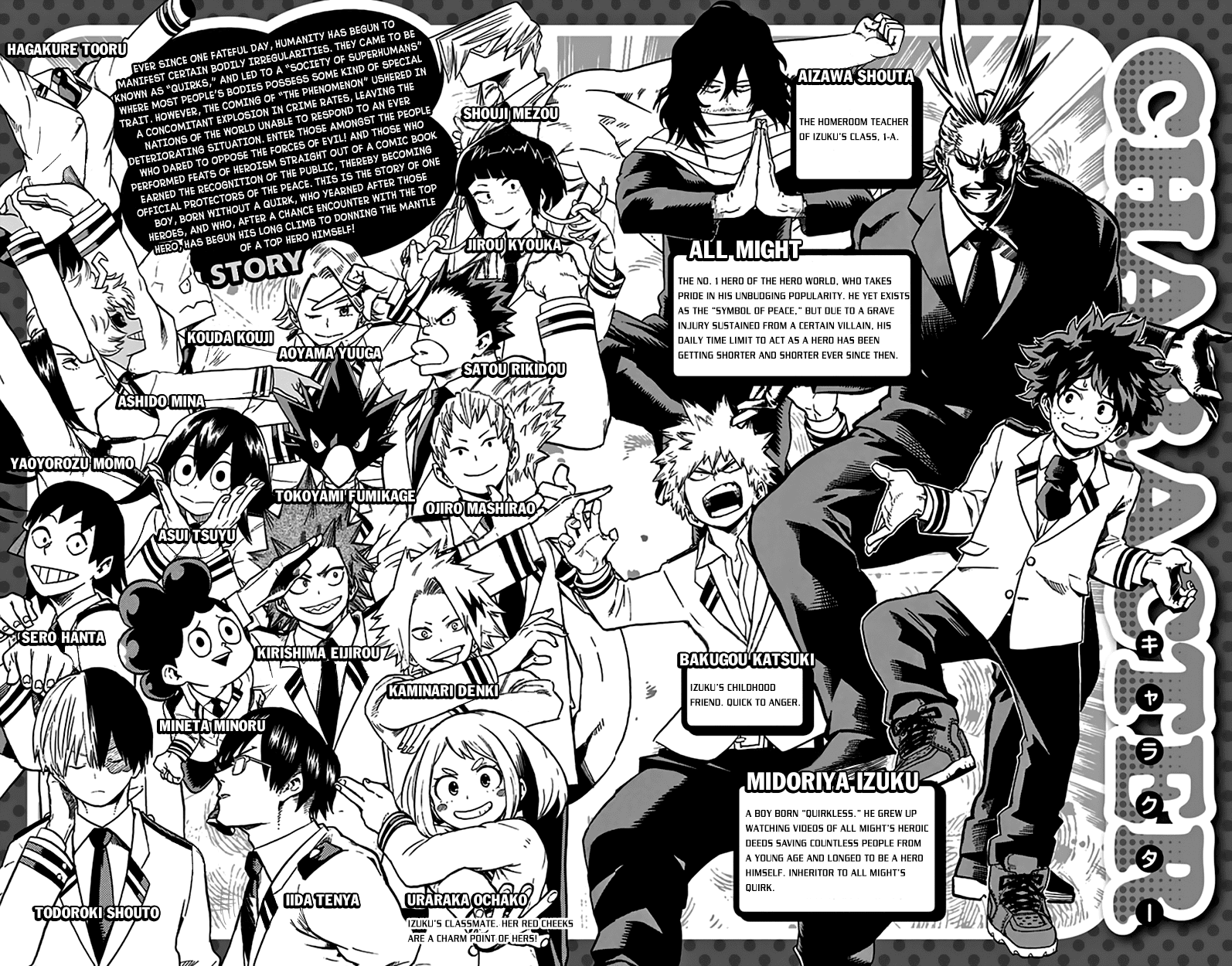 Boku no Hero Academia Chapter 44.5 page 6 - Chapter 44.5: Volume 5 Omake