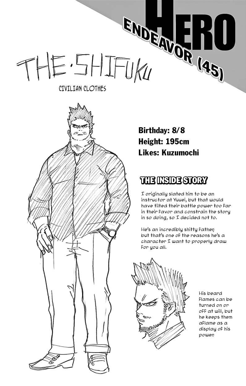 Boku no Hero Academia Chapter 44.5 page 8 - Chapter 44.5: Volume 5 Omake