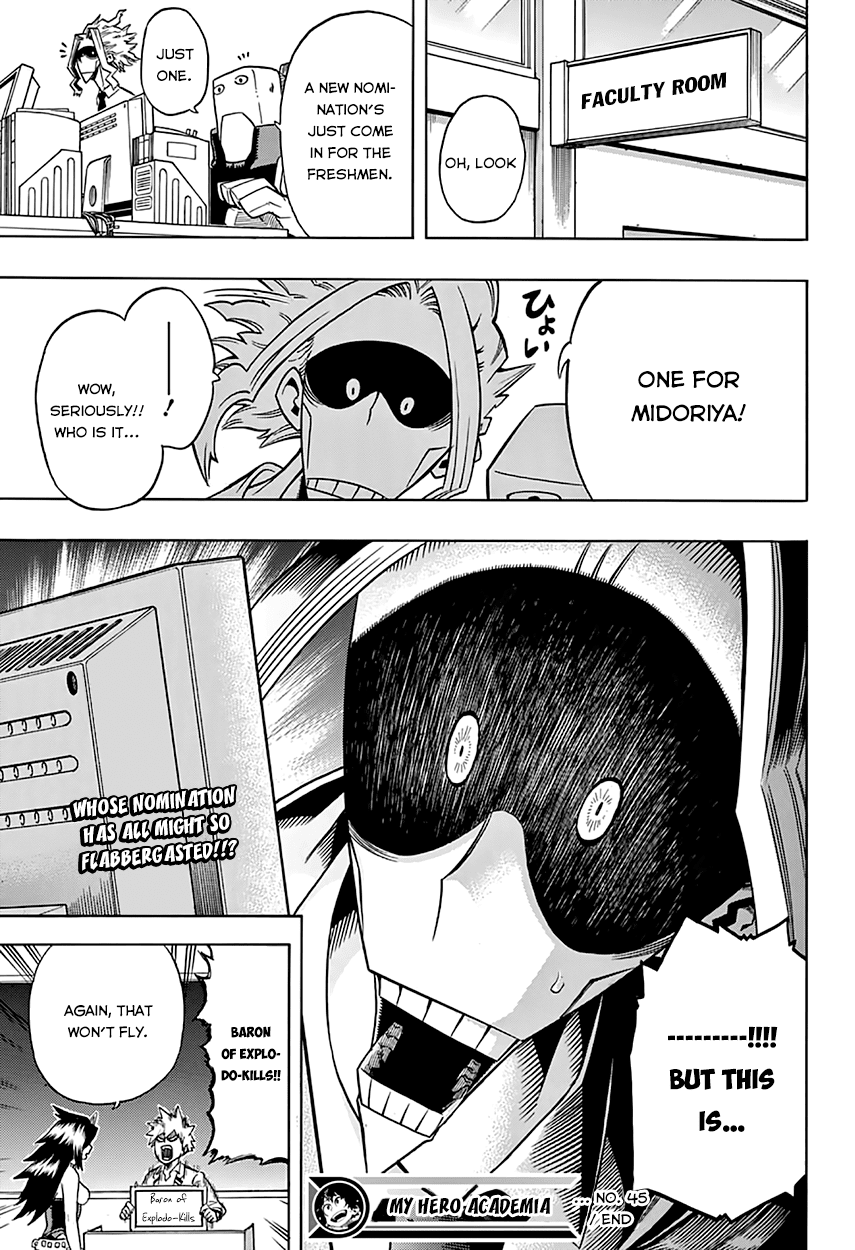 Boku no Hero Academia Chapter 45 page 22 - Chapter 45: A Meeting For Trying Out New Names