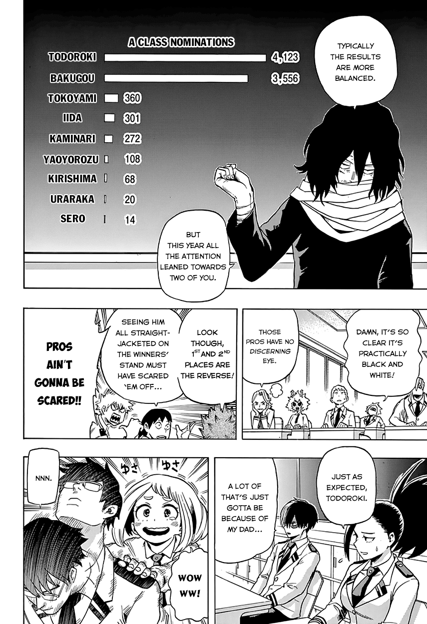 Boku no Hero Academia Chapter 45 page 9 - Chapter 45: A Meeting For Trying Out New Names