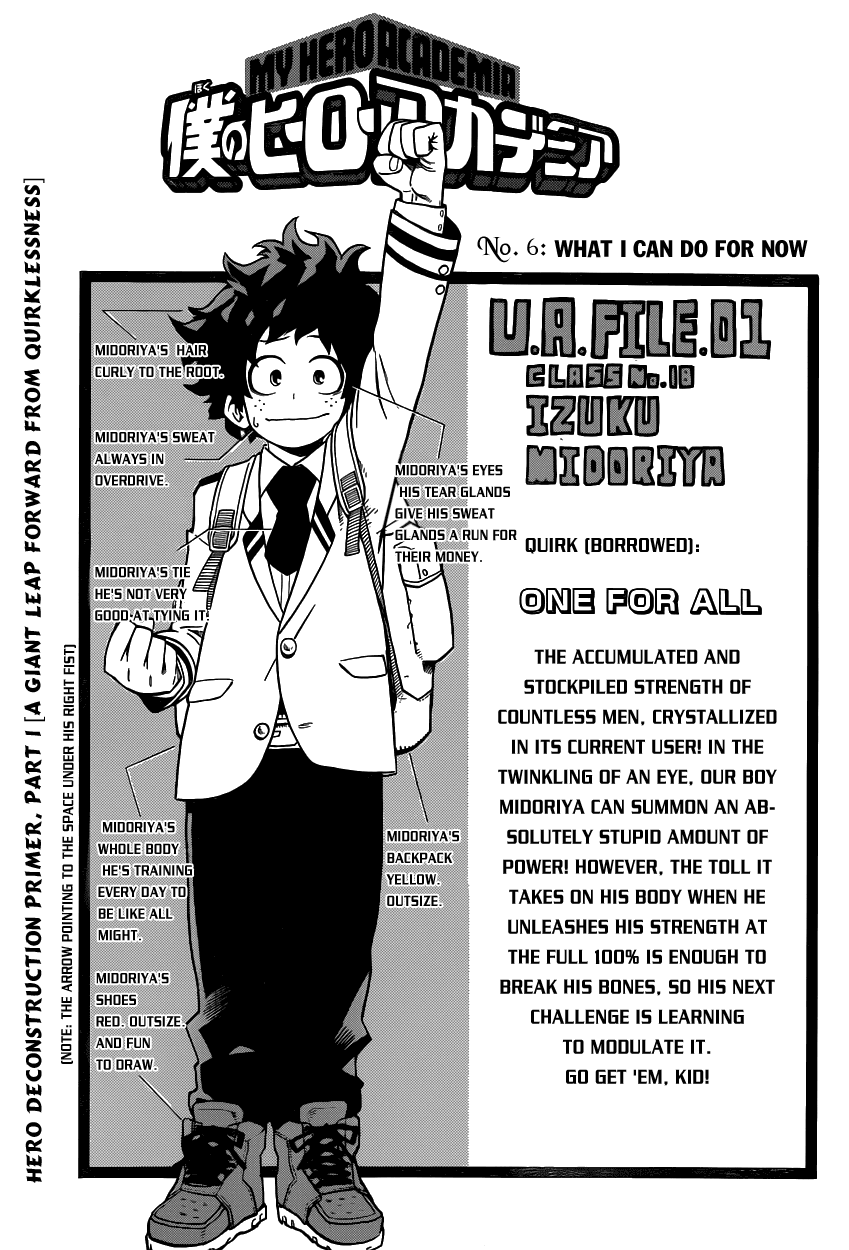 Boku no Hero Academia Chapter 6 page 1 - Chapter 6: What I Can Do For Now