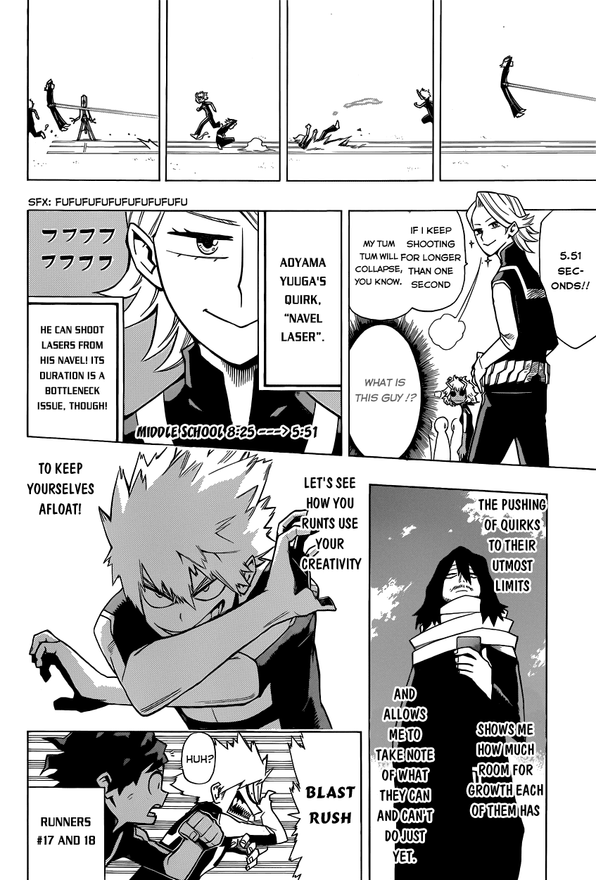 Boku no Hero Academia Chapter 6 page 6 - Chapter 6: What I Can Do For Now