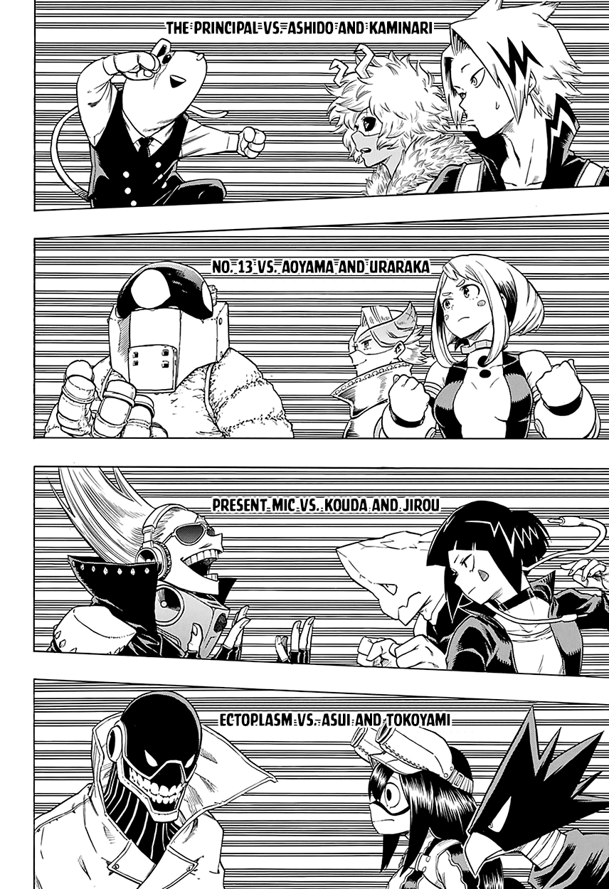Boku no Hero Academia Chapter 61 page 6 - Chapter 61: The Worst Wonder Duo