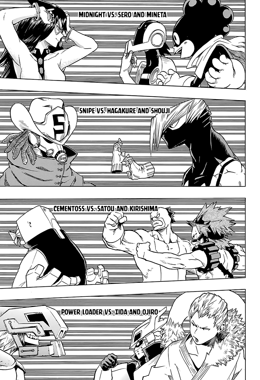Boku no Hero Academia Chapter 61 page 7 - Chapter 61: The Worst Wonder Duo