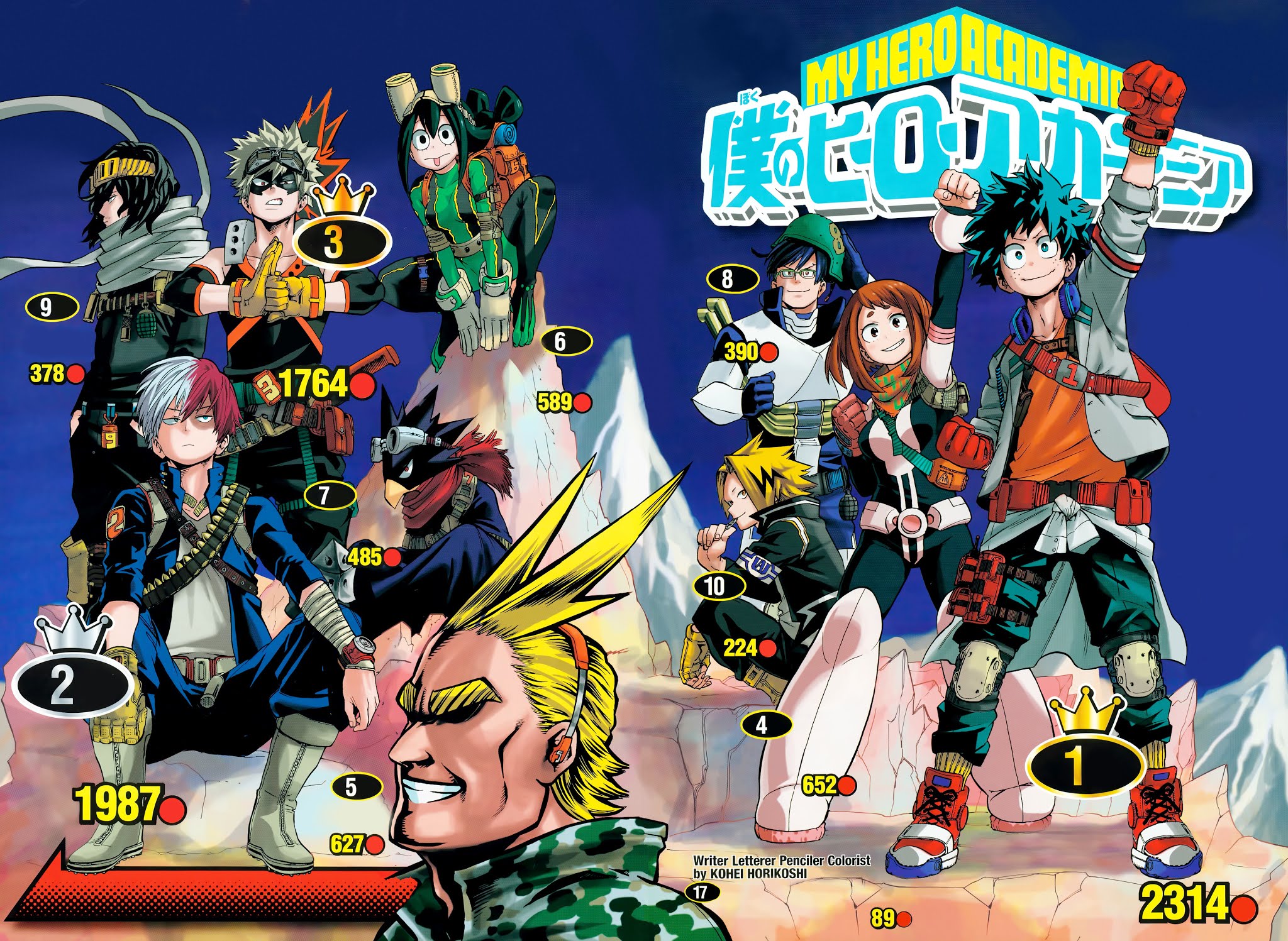 Boku no Hero Academia Chapter 62 page 4 - Chapter 62: Bakugou Katsuki: The Origin