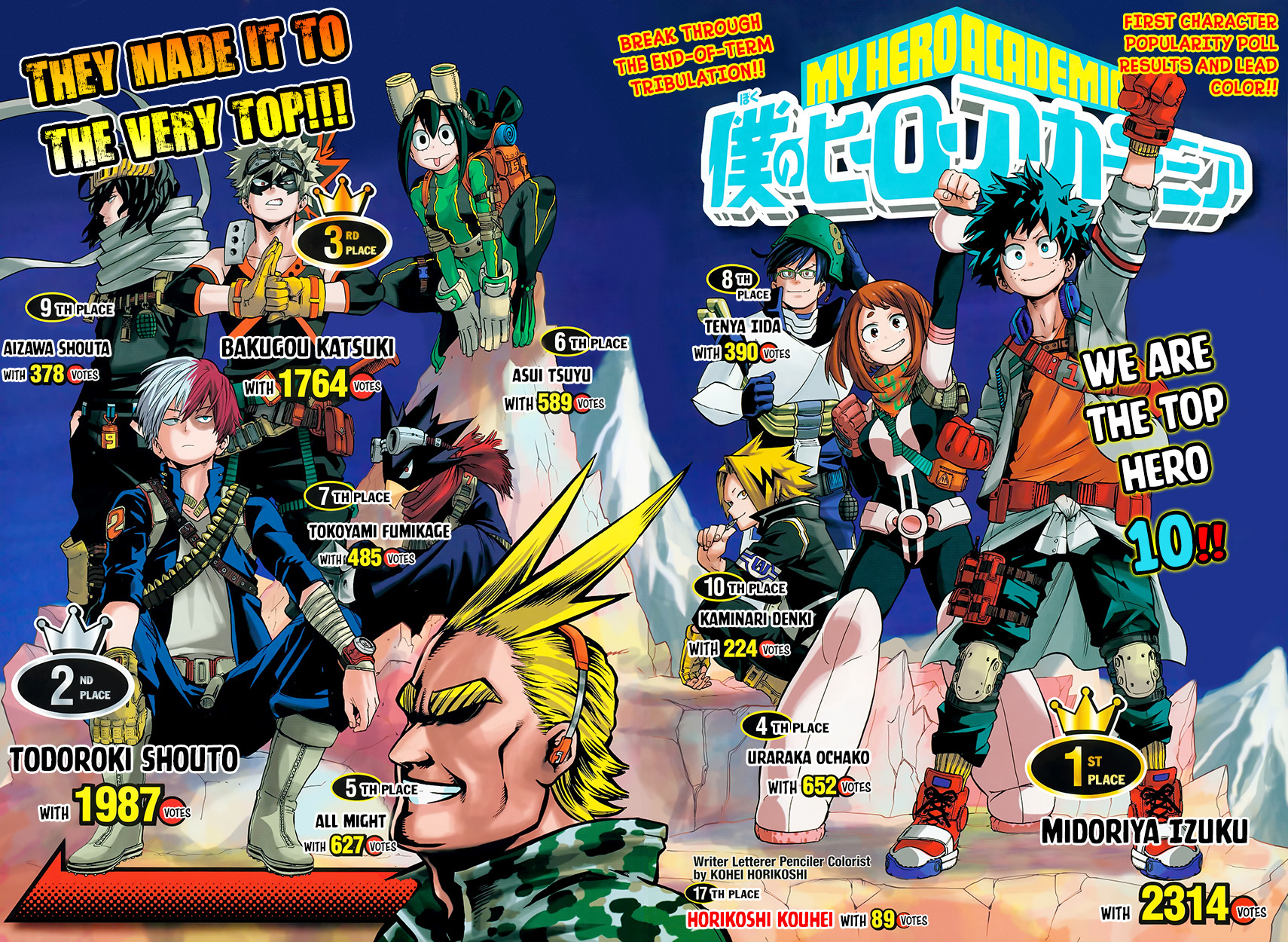 Boku no Hero Academia Chapter 62 page 5 - Chapter 62: Bakugou Katsuki: The Origin