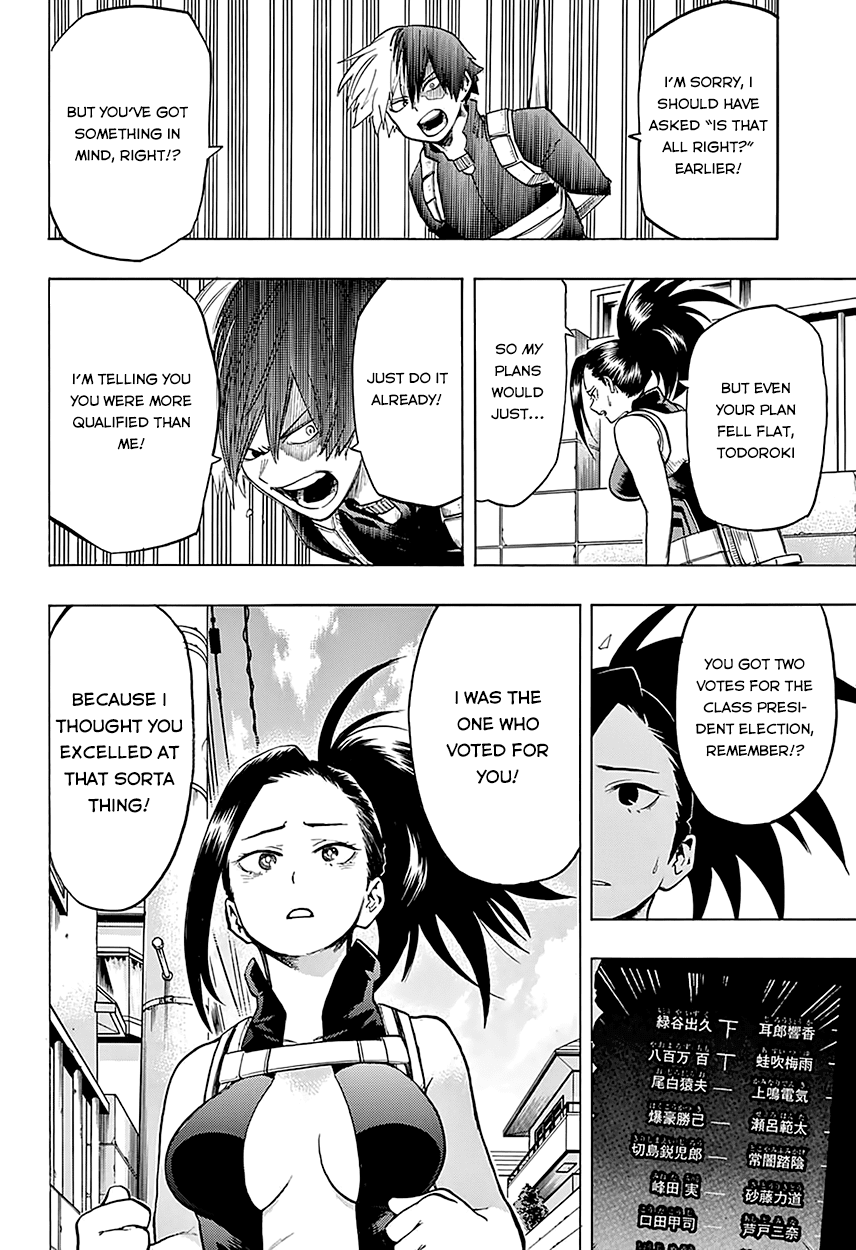 Boku no Hero Academia Chapter 63 page 17 - Chapter 63: Yaoyorozu: RISING