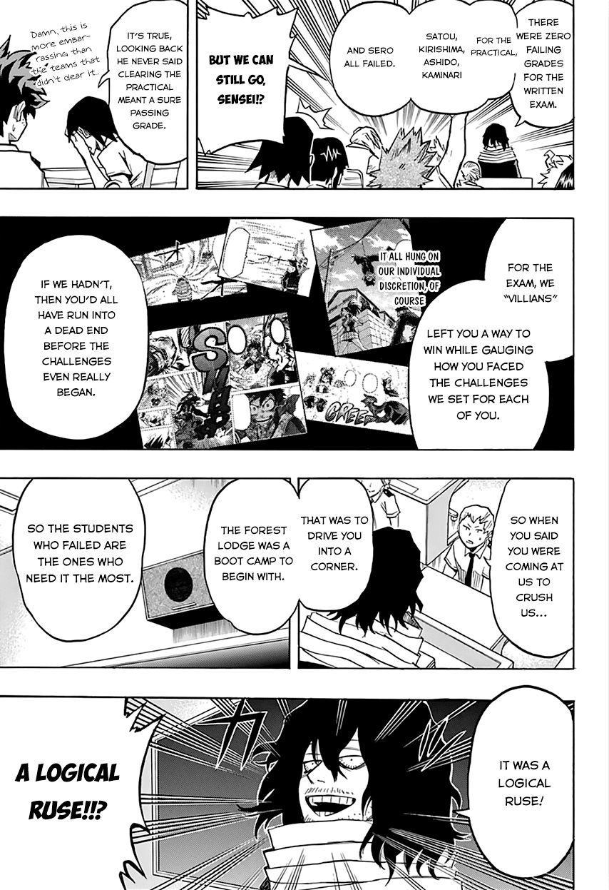 Boku no Hero Academia Chapter 68 page 13 - Chapter 68: ENCOUNTER