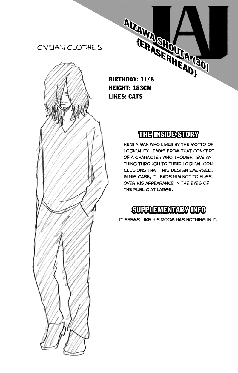 Boku no Hero Academia Chapter 7.5 page 12 - Chapter 7.5: Volume 1 Omake