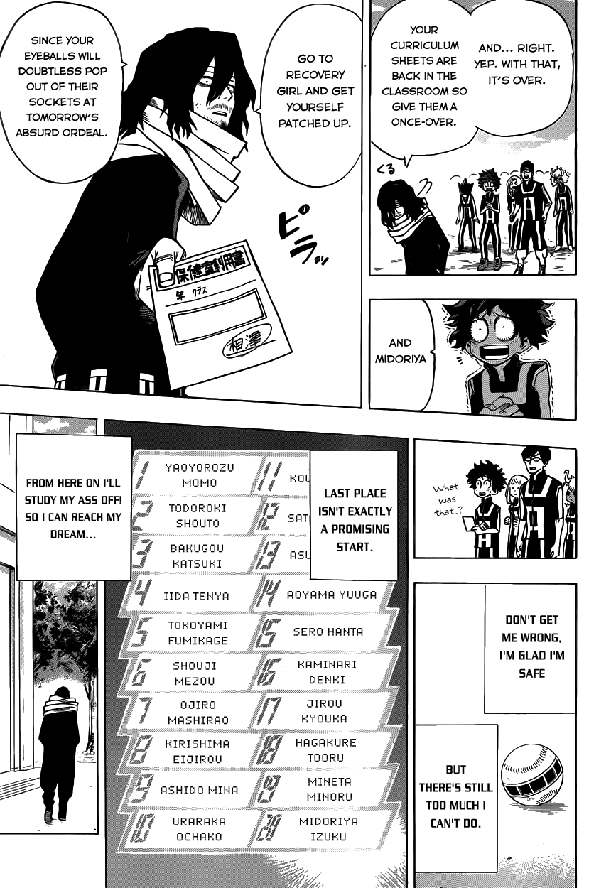 Boku no Hero Academia Chapter 7 page 7 - Chapter 7: Shall We Wear These?
