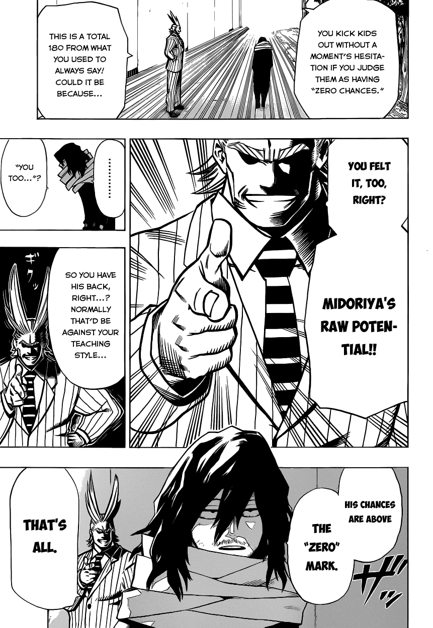 Boku no Hero Academia Chapter 7 page 9 - Chapter 7: Shall We Wear These?