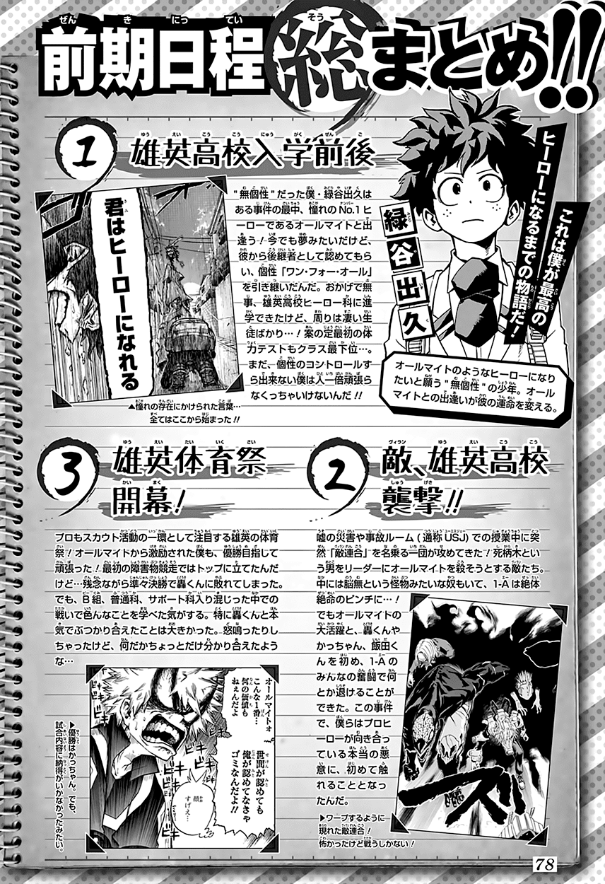 Boku no Hero Academia Chapter 71 page 20 - Chapter 71: Kouta